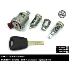FIAT zárszett + kulcs típus-5