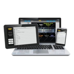 Carlabimmo software (Bypass Online) Háttértámogatás